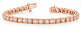2 1/2 ctw Bracelet In-Line Illusion — Rose Gold